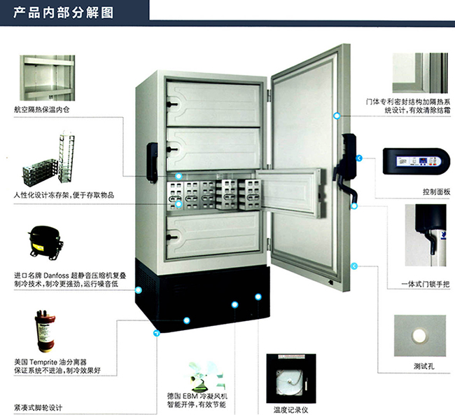 海爾-86度超低溫冰箱DW-86L828內部結構圖